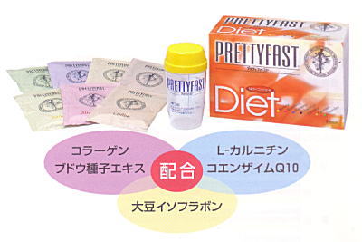 プリティファーストは、体に必要な栄養・ビタミン・ミネラルを含有しています。