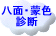 八面蒙色診断：顔の形や色であなたの健康を診断します